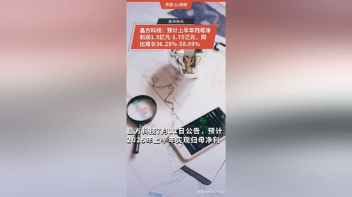晶方科技 预计上半年归母净利润1.5亿元 1.75亿元,同比增长36.28 58.99